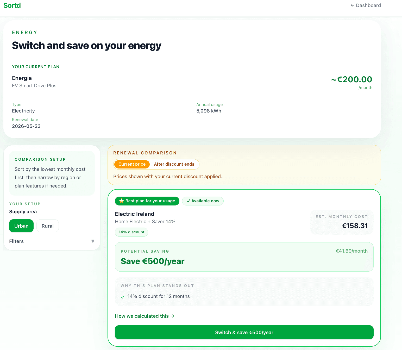 Sortd savings view